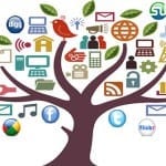 social media management tools